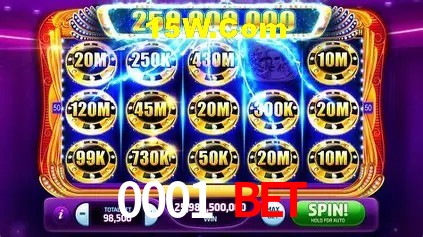 0001 Bet Salvador - Strategy